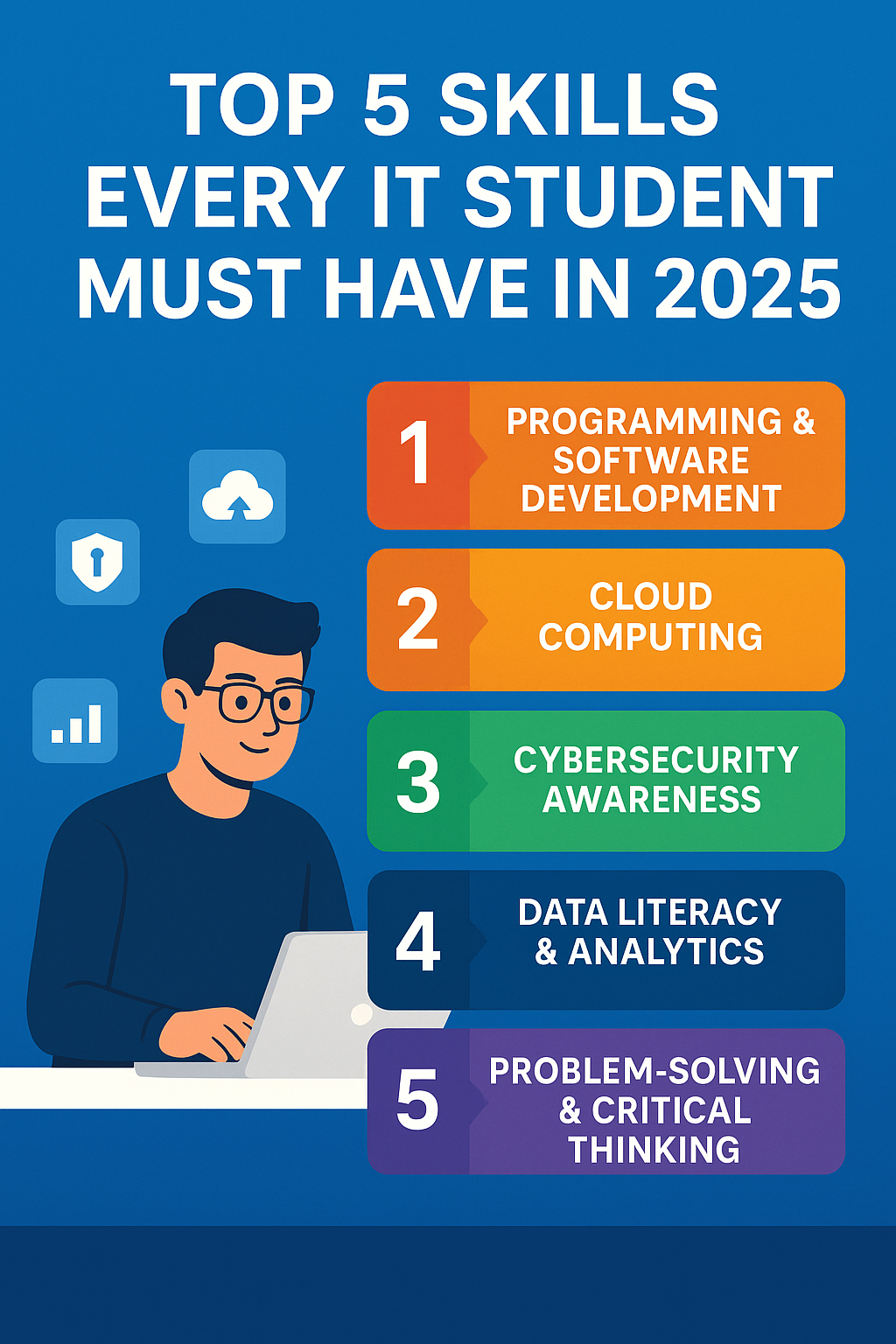 Top 5 Skills Every IT Student Must Have in 2025